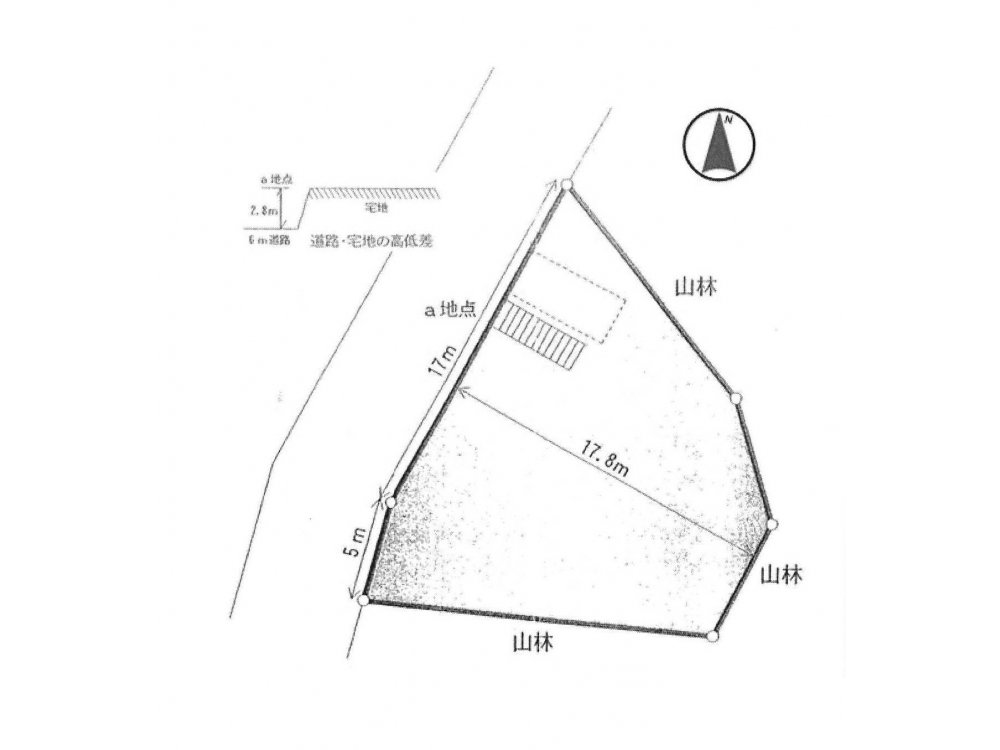 建築条件なし土地