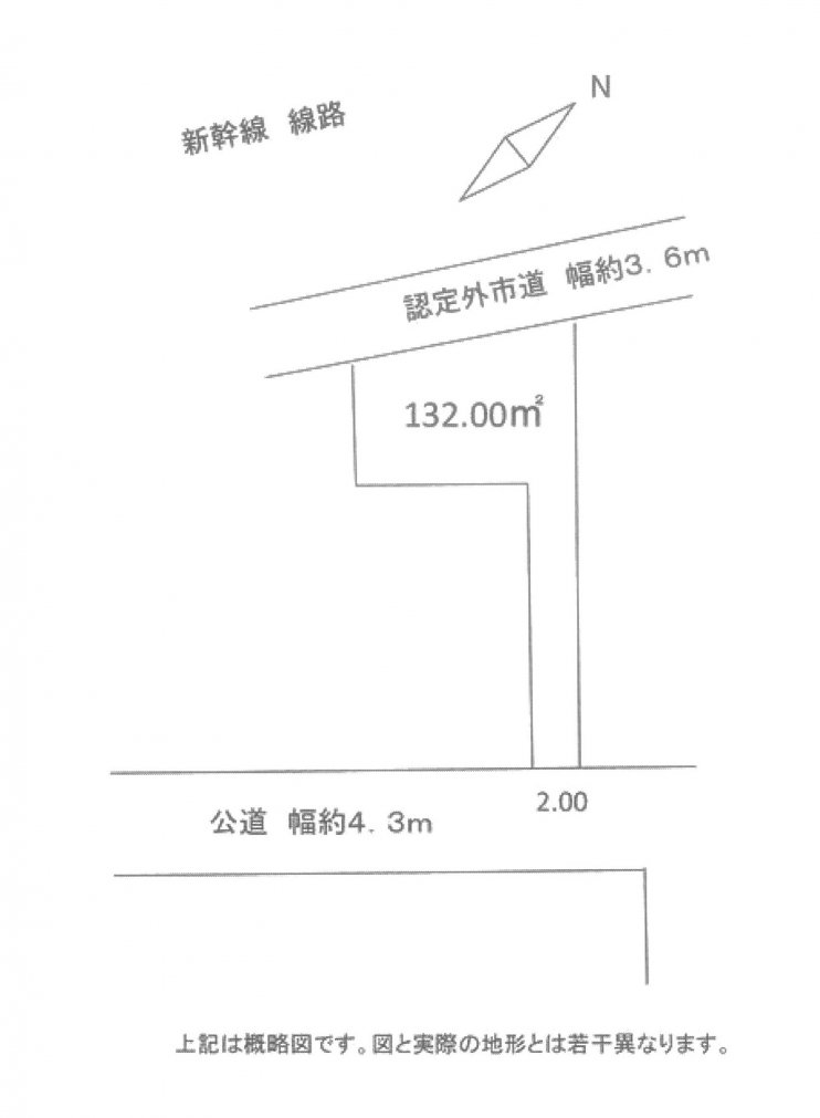 建築条件なし土地