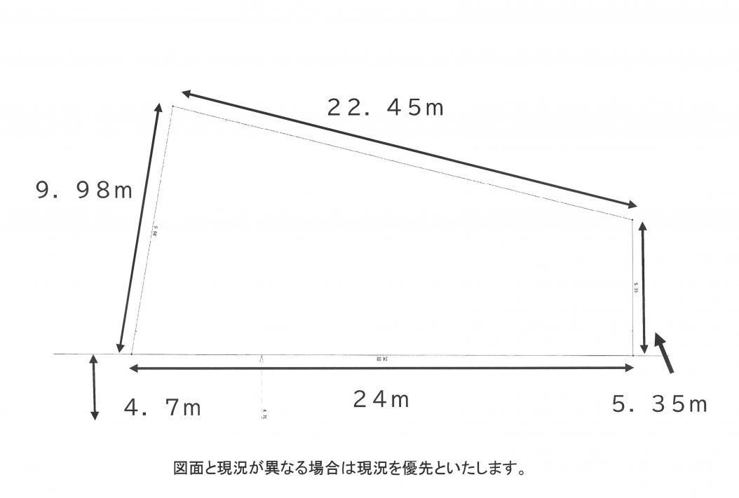 建築条件なし土地